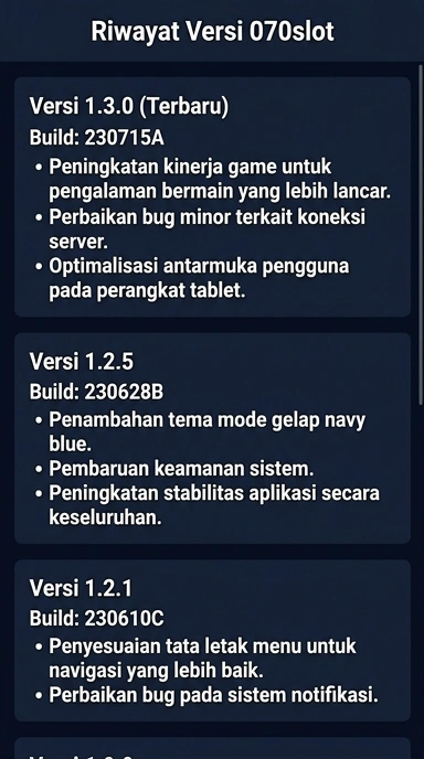 Riwayat Versi 070slot untuk Pengguna Android Indonesia